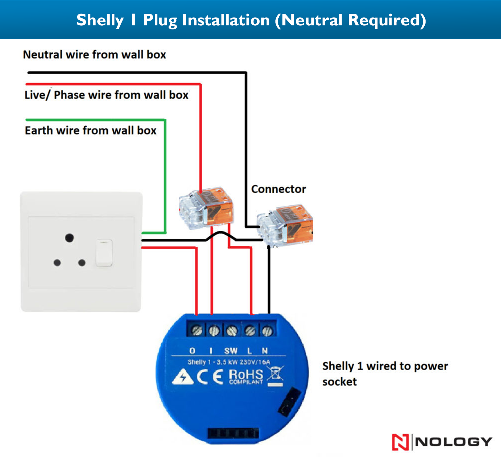 shelly 1 wiring