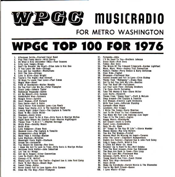 top 100 songs in 1976