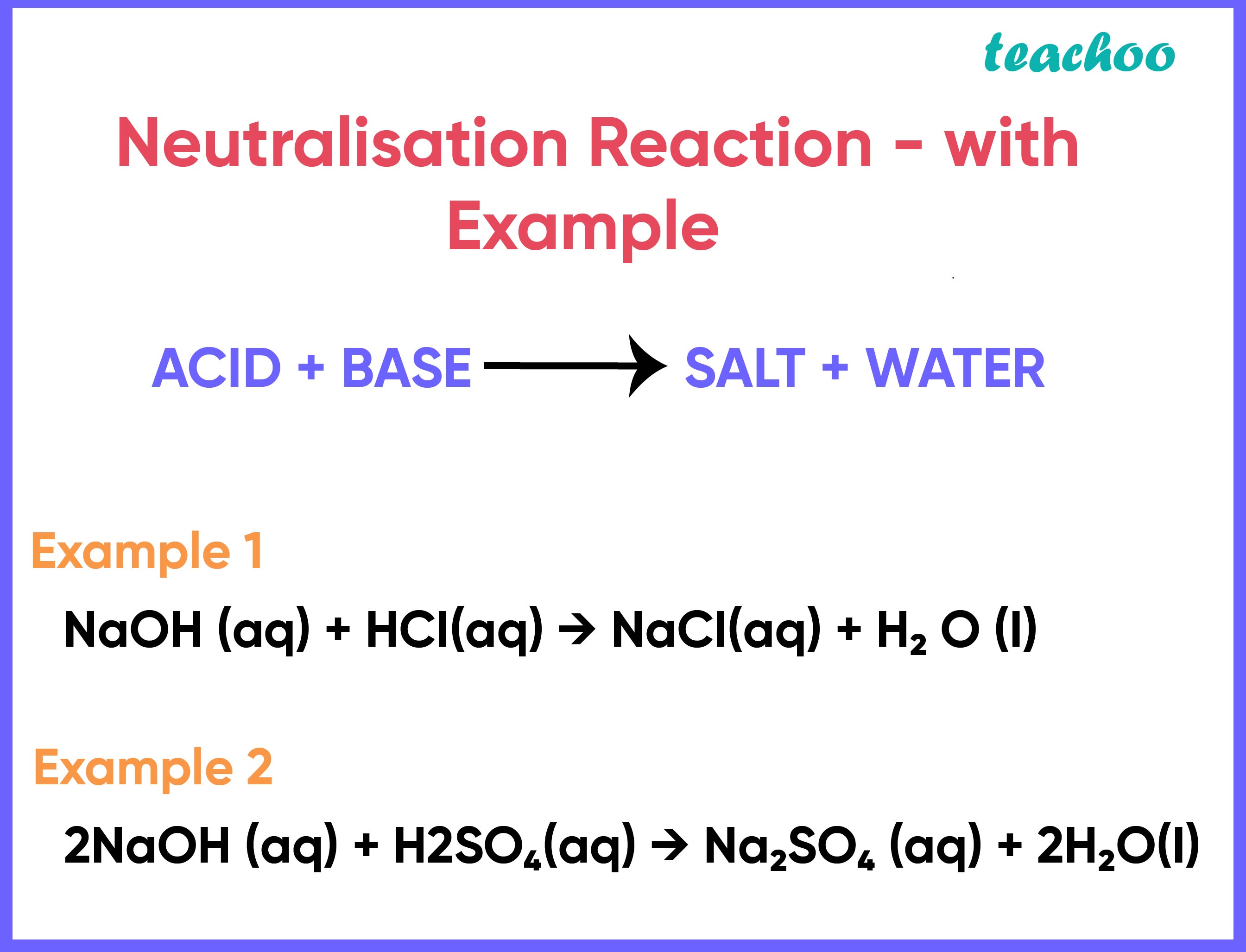 what is neutralisation reaction give two examples