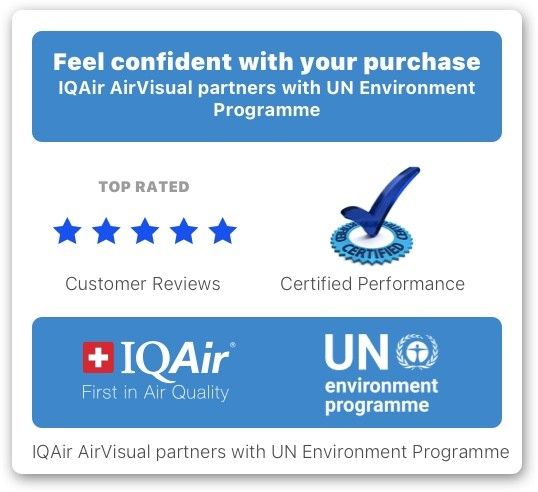 iq air montreal