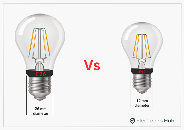 is e26 base same as medium base