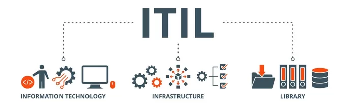 cls itil