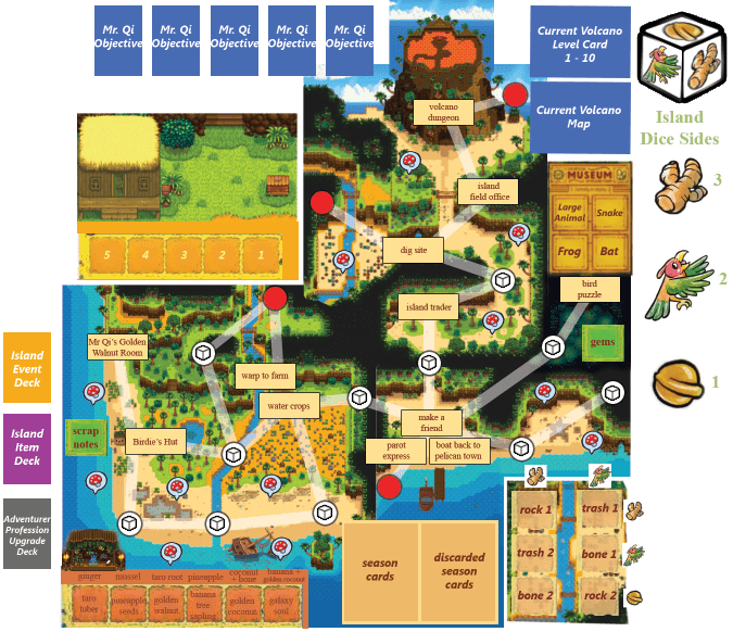 stardew valley island guide