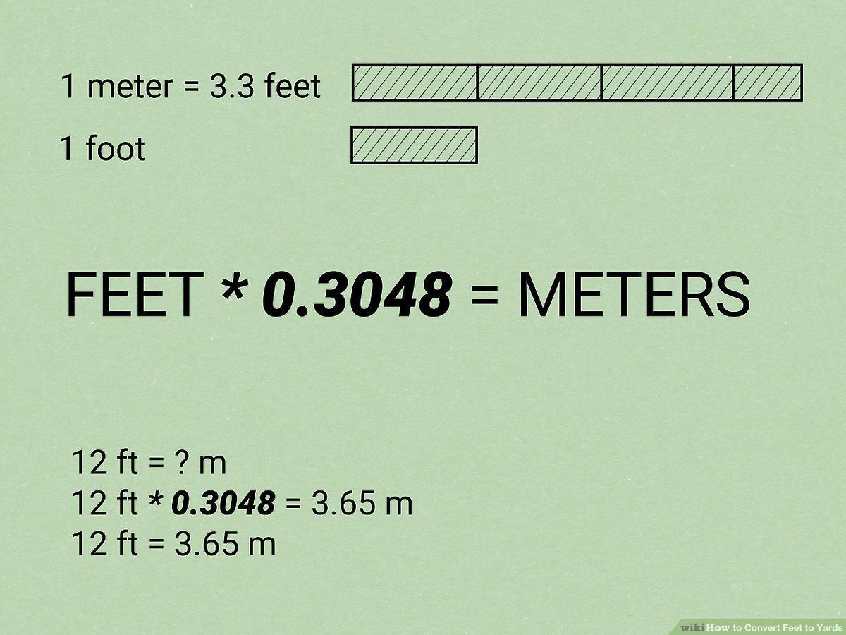 3.65m to feet