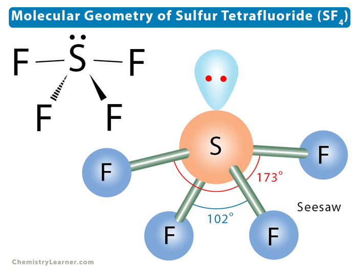 sf4 bond angle