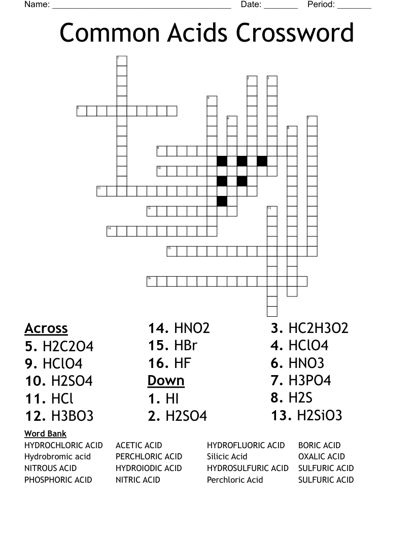 acid indicating strip crossword clue