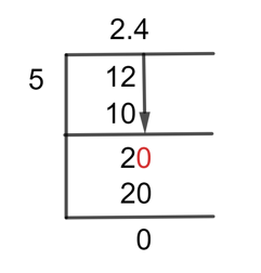 2/5 as a decimal