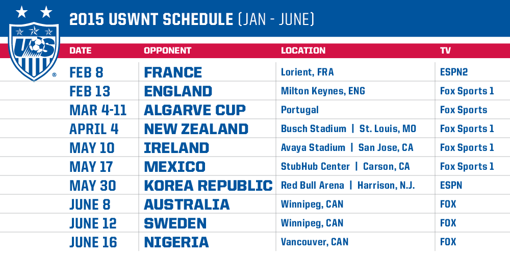 uswnt schedule