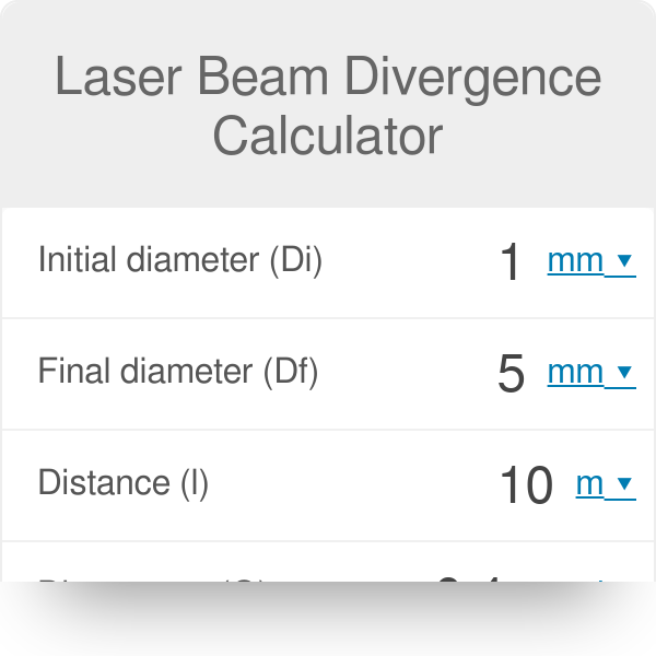 diverges calculator