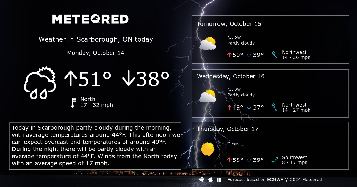 14 day weather scarborough