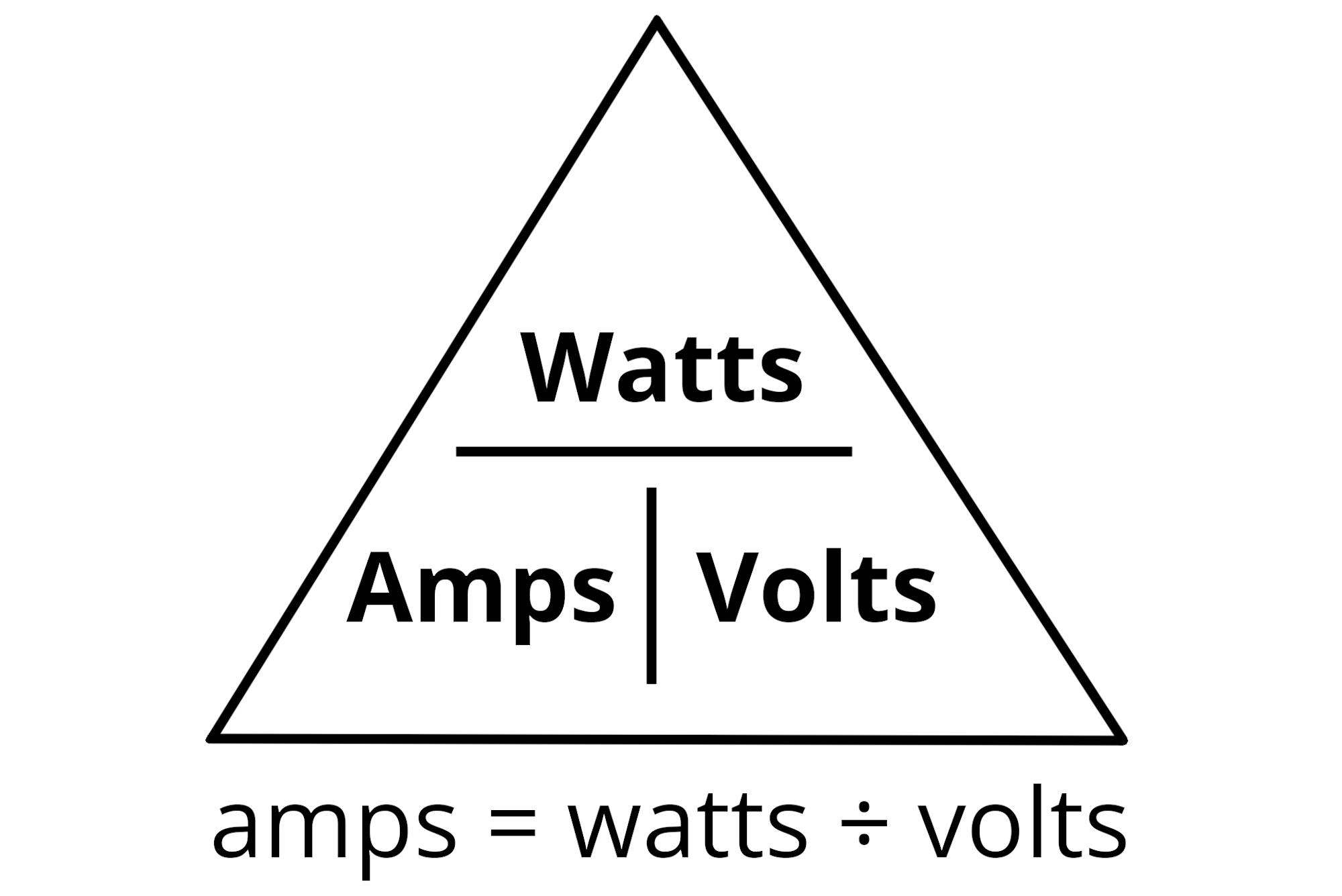 340 watts to amps