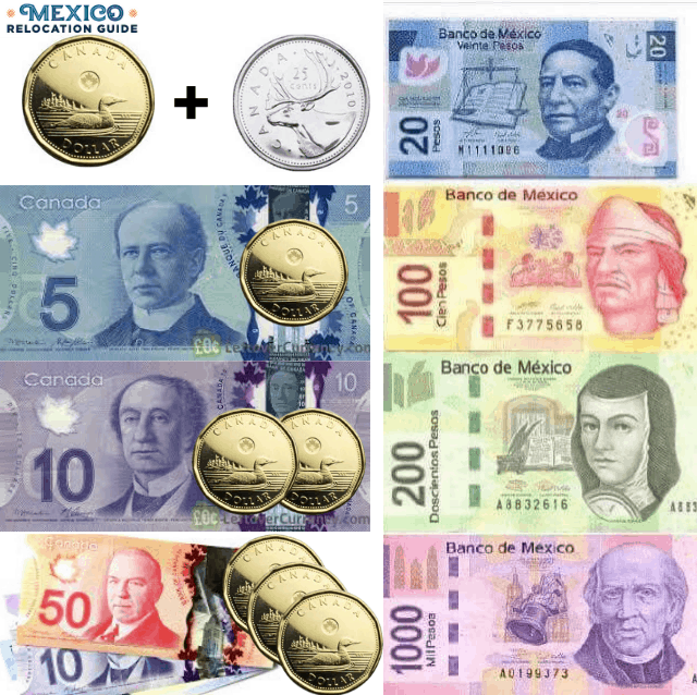 pesos to cad