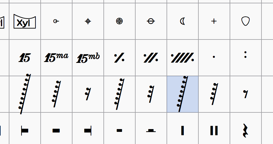 musescore repeat measure