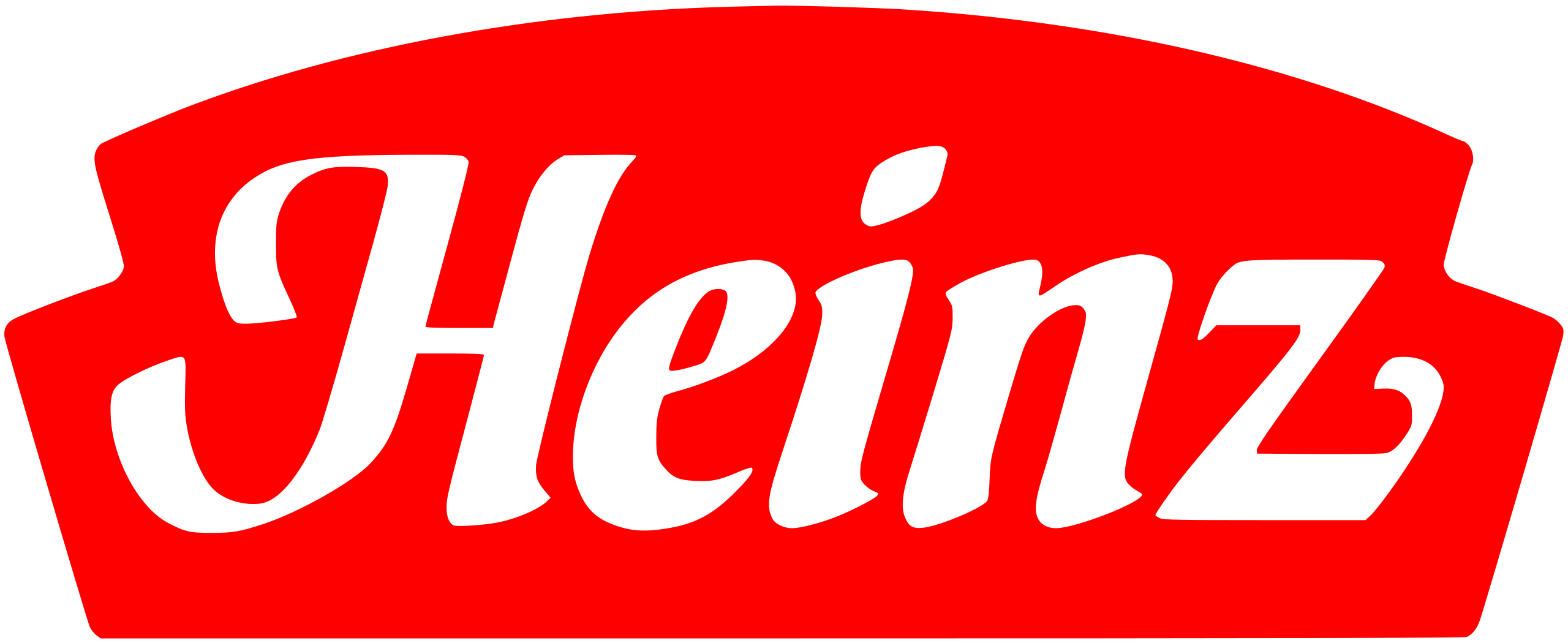 heinz wiki