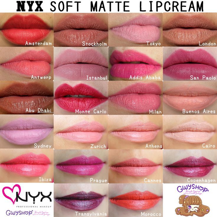 nyx lip soft matte