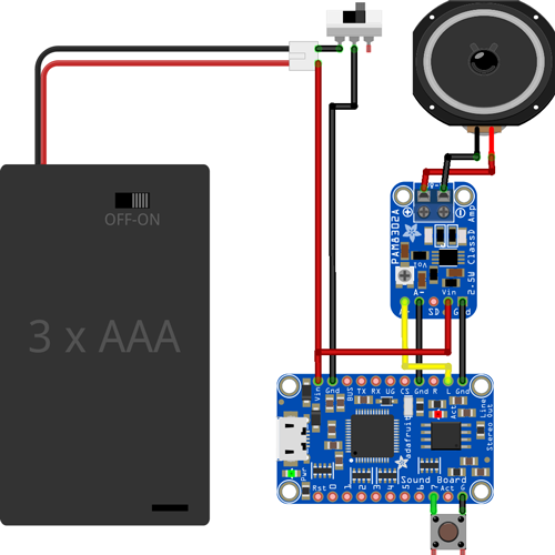 sound fx buttons