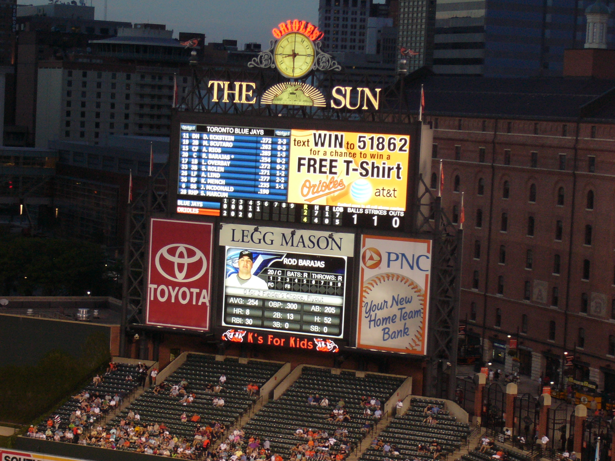 baltimore orioles scoreboard