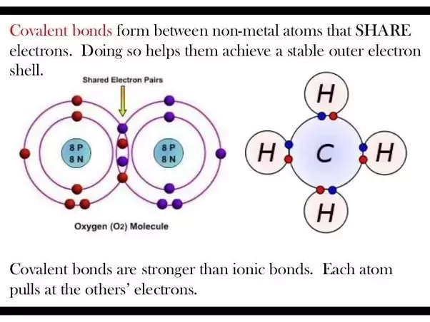 are ionic bonds stronger than covalent bonds