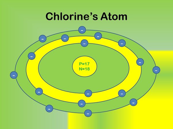 valence electrons in chlorine