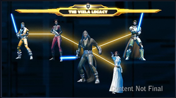 swtor classes explained