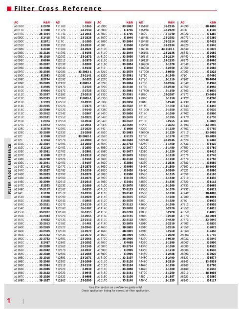 oil filter cross reference