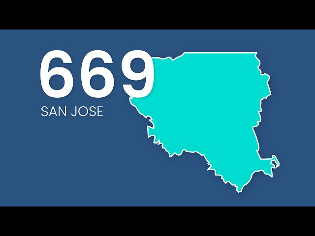 669 country code
