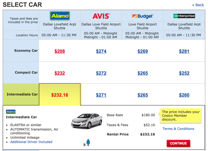 compare car rentals prices