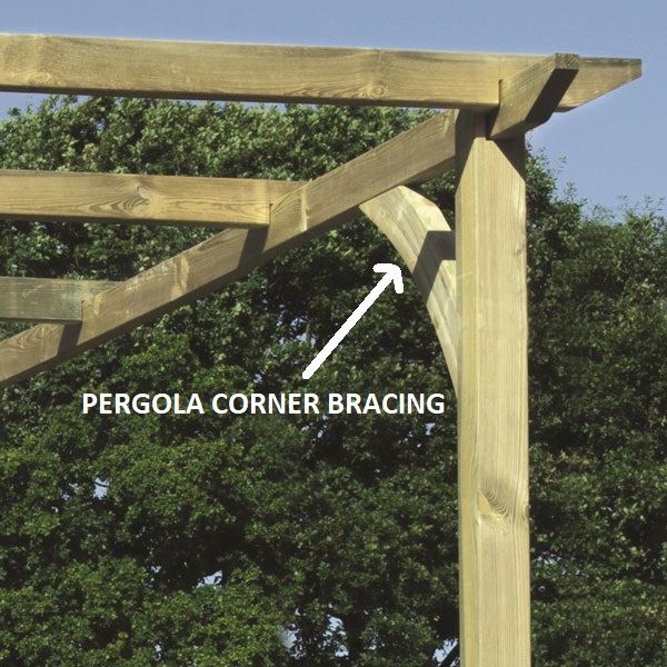 wood braces for pergola