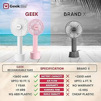 geek aire handheld fan