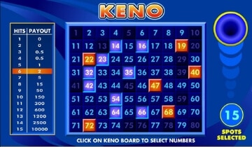 best keno numbers combinations australia