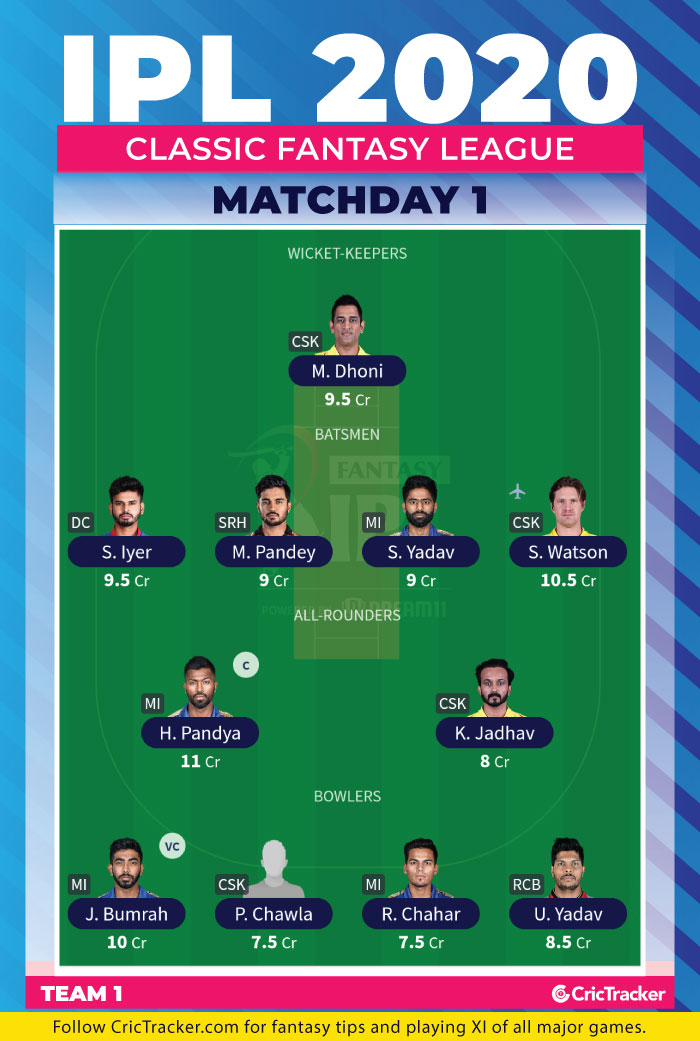 best fantasy team for today ipl match