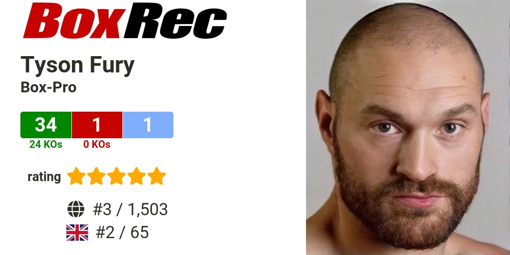 tyson fury boxrec