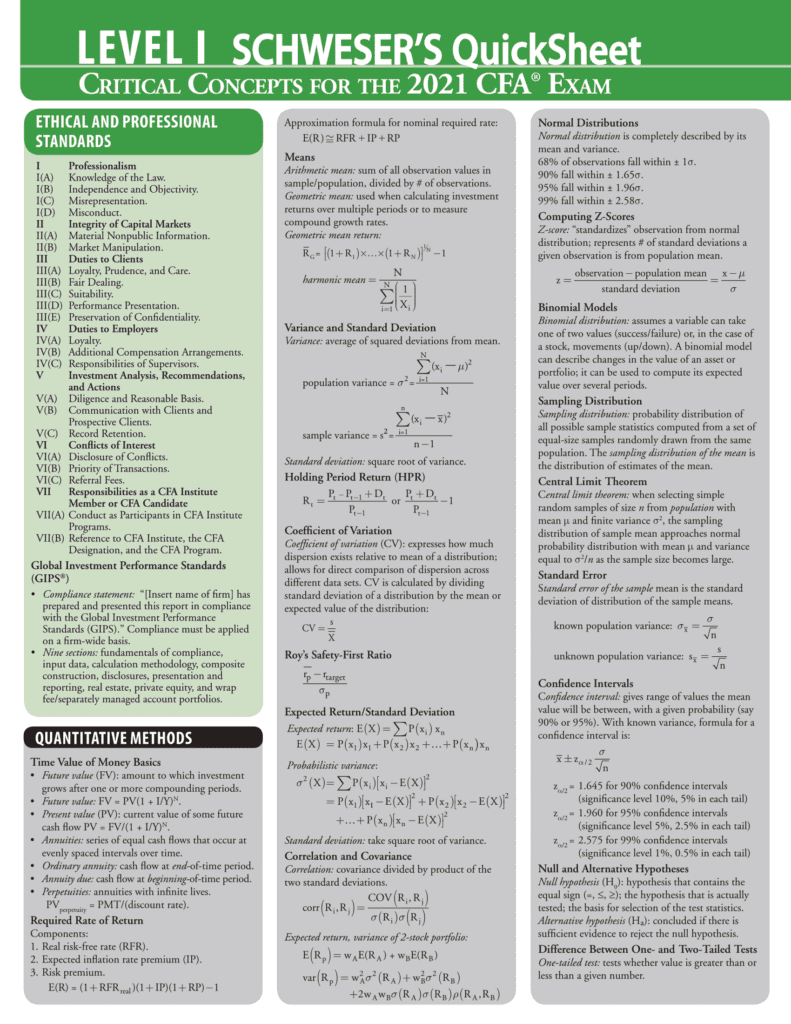 kaplan cfa level 1