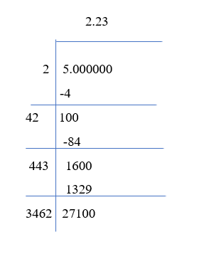 square root of 5