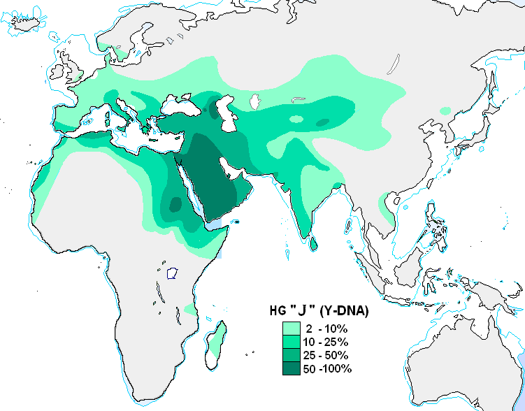 j2 haplogroup