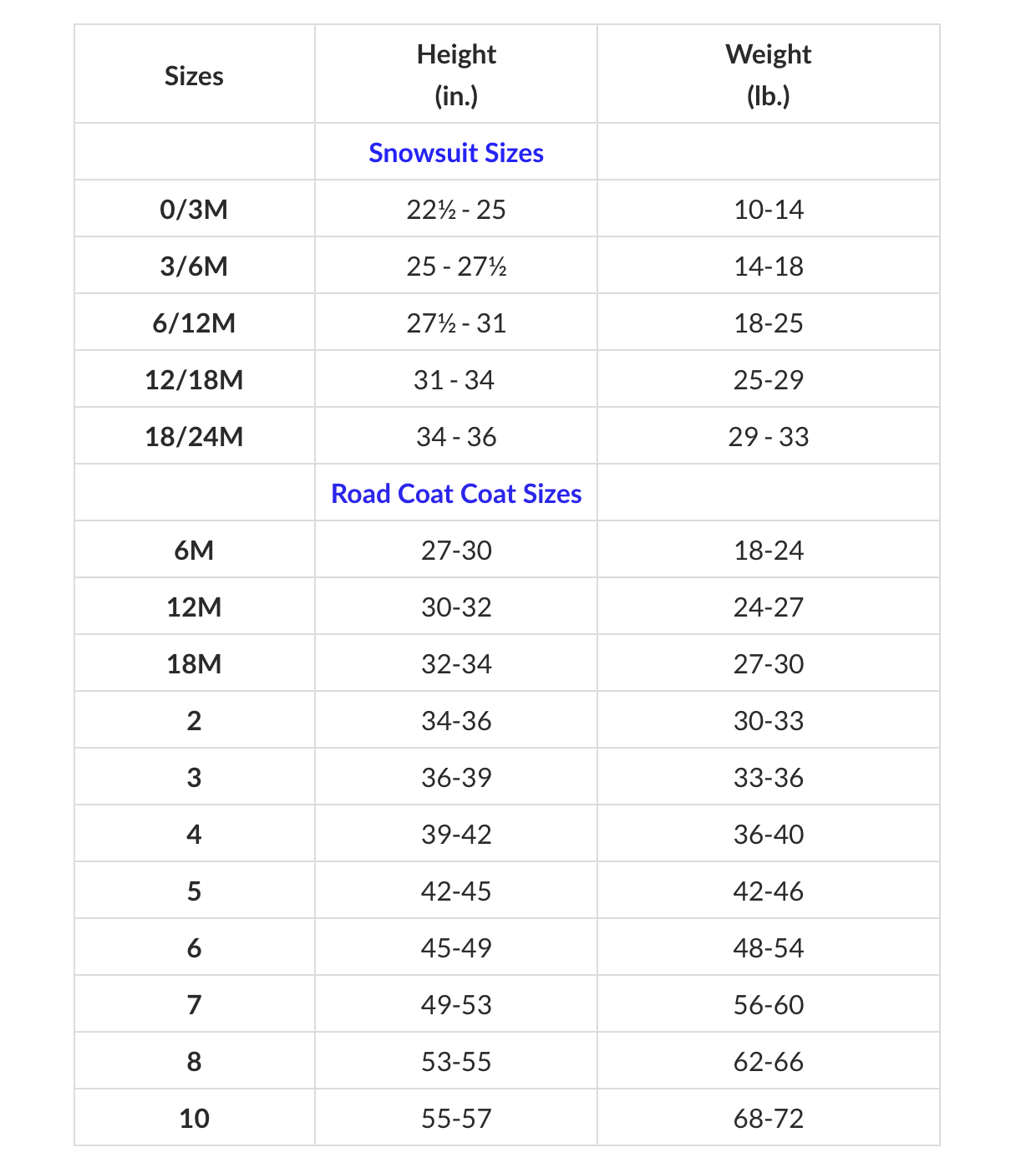 size chart on amazon