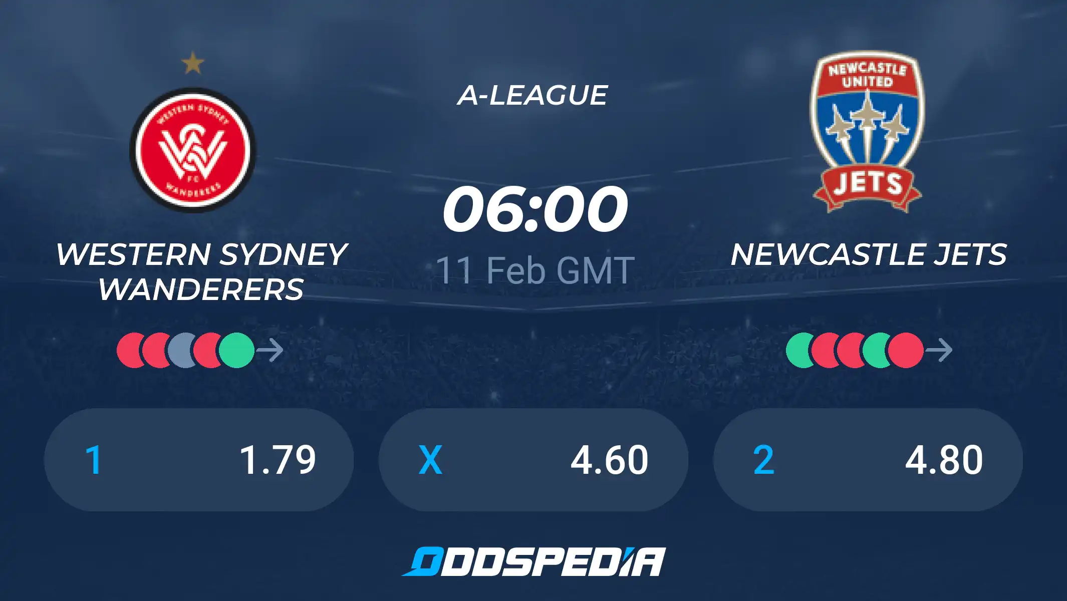 western sydney wanderers vs newcastle jets prediction