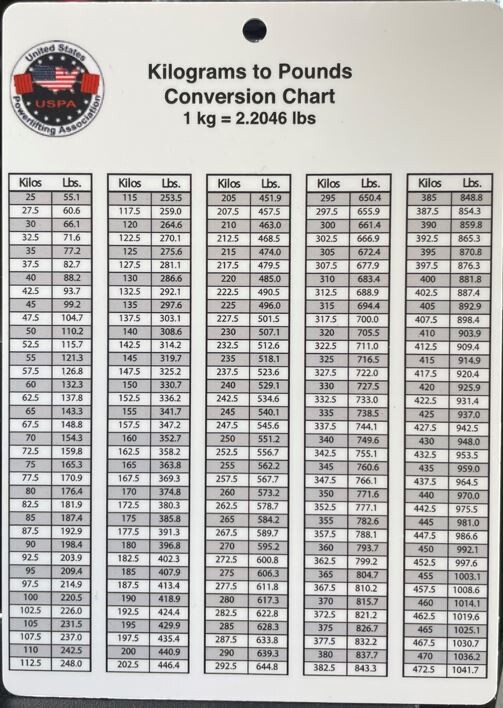 445 kg to pounds