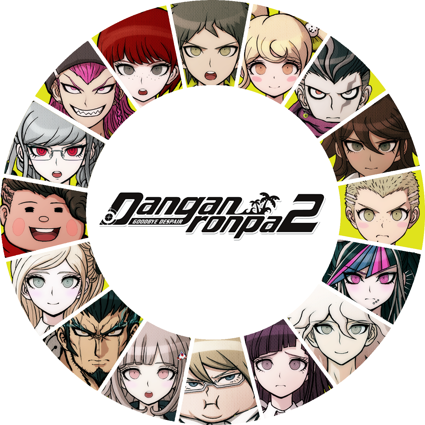 danganronpa 2 trial 2