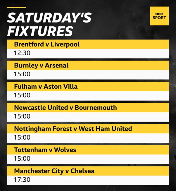 bbc sport fixtures