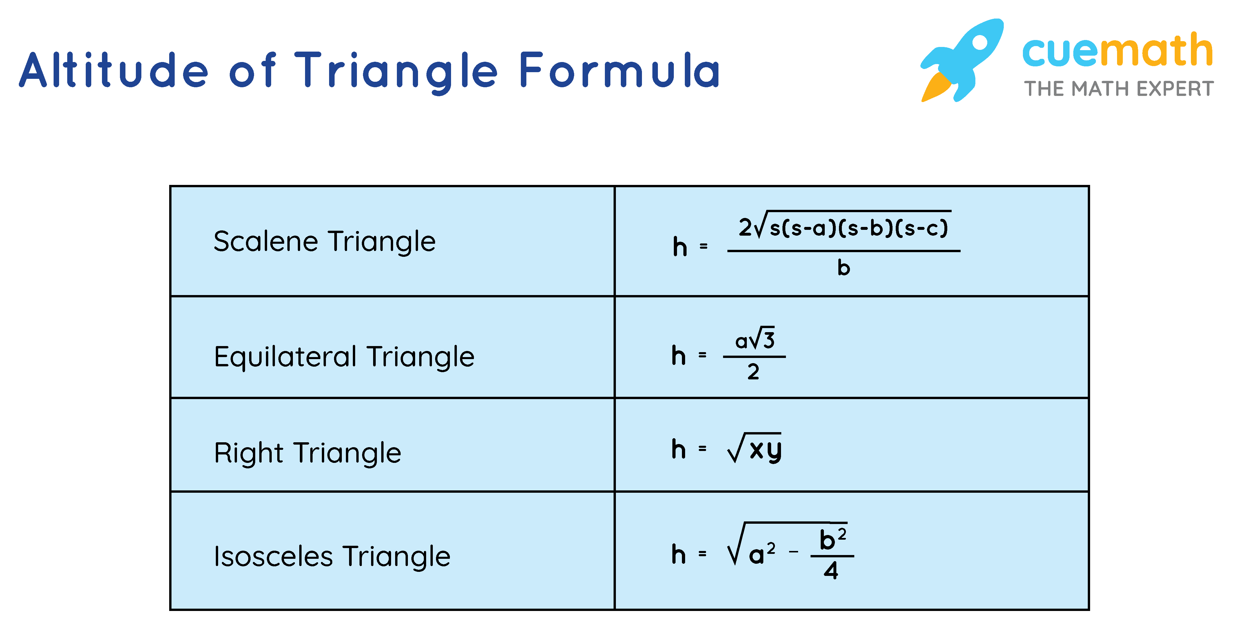 altitude of equilateral triangle formula