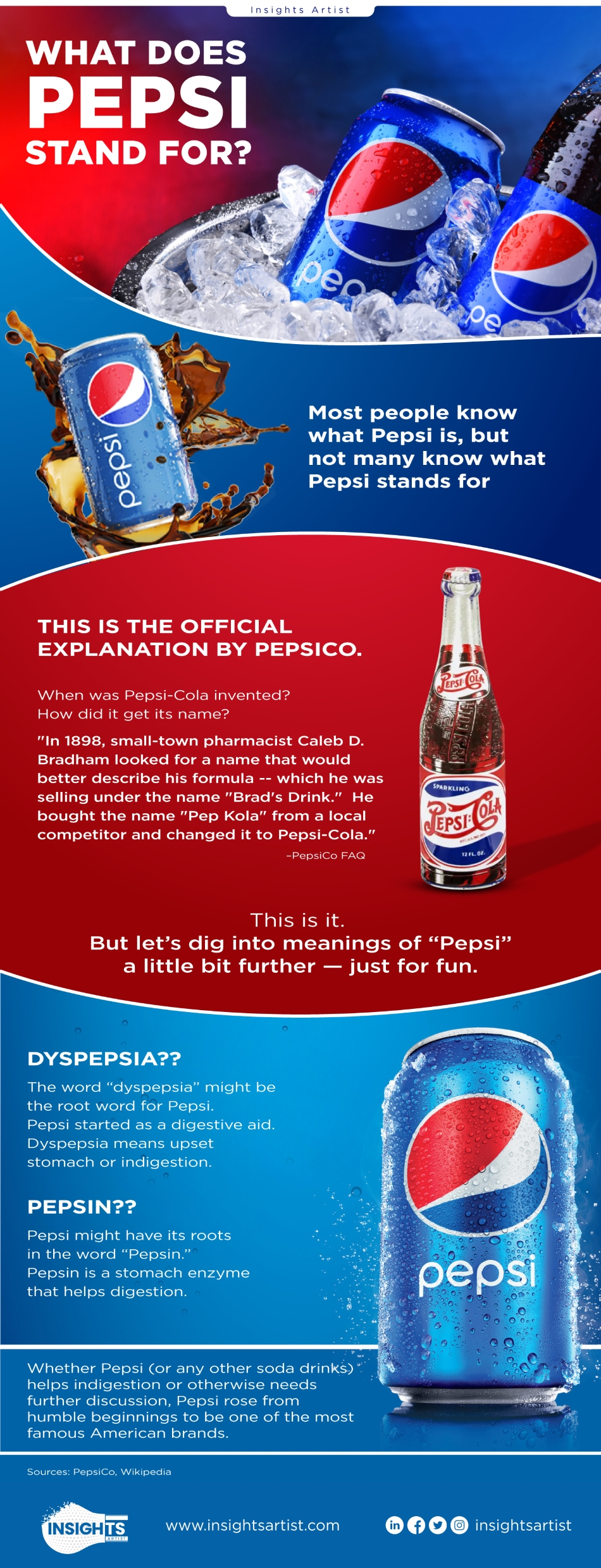 pepsi country of origin