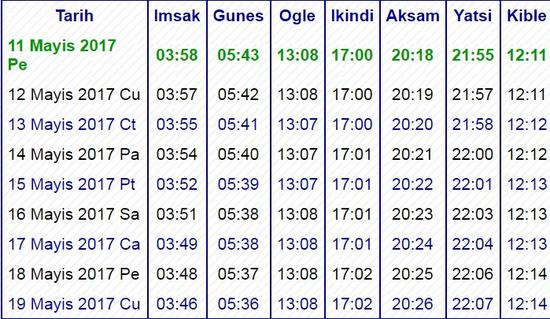 aksam ezani kacta