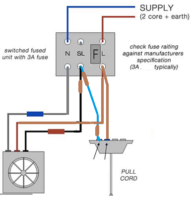 fan isolator wiring diagram