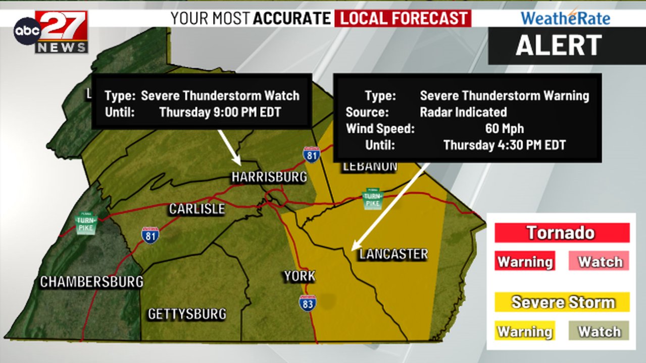 abc27 weather