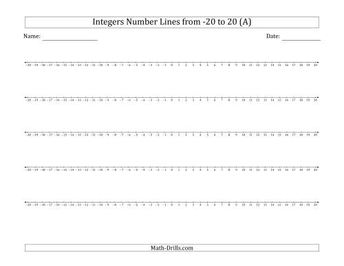 negative number line to 20