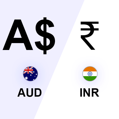 indian rupees to australian dollars