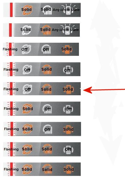 vodafone no signal