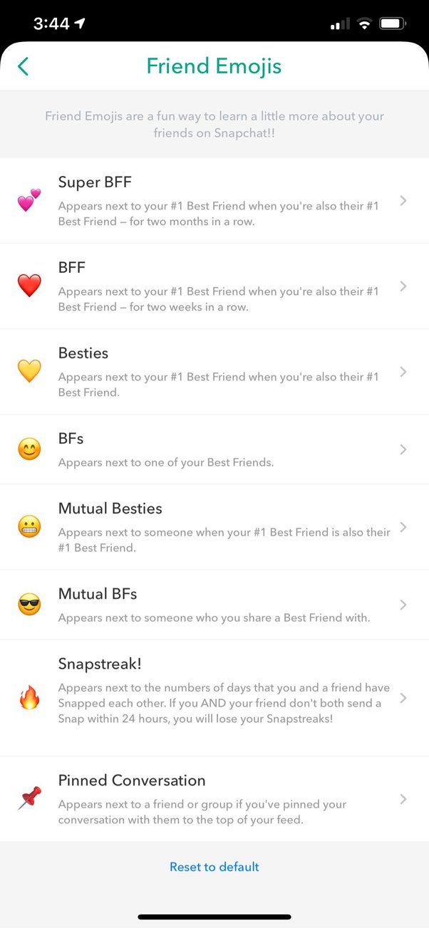 snapchat best friend emoji