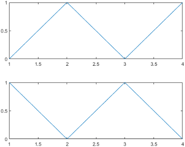 matlab save figure